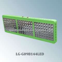 600w diammble Reflector New LG G09B Led