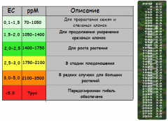 post 21854 0 88977400 1422310620