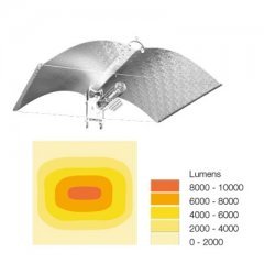 distribution lumiere2