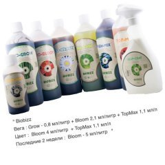 Biobizz