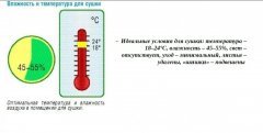 сушка урожая.