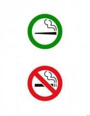 The right sign