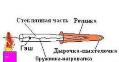 pepedko