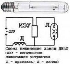 Подключение лампы