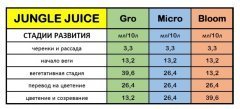 Jungle_Juice_TAB.jpg