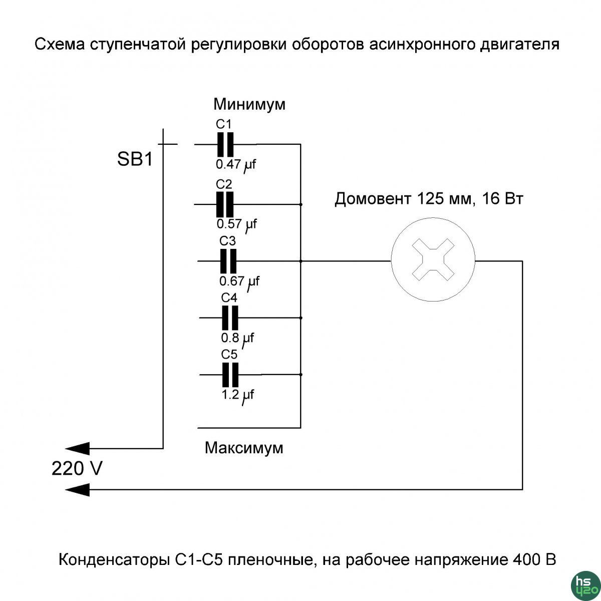 Гров 2020 Auto Blueberry Fem (ES Gold)